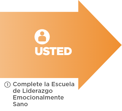 USTED 1 Complete la Escuela de Liderazgo Emocionalmente Sano